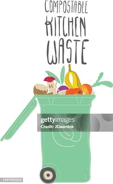 Compostables Drawing 120 Organic Waste Drawing Stock Photos, High-Res Pictures, and Images ...