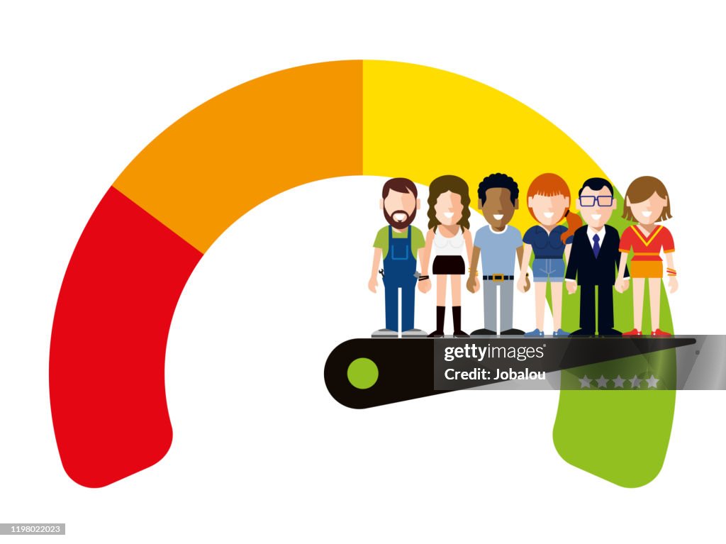 Happy Workers on a Satisfaction Quality Meter