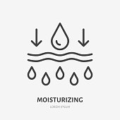 Moisture line icon, vector pictogram of moisturizing cream. Skincare illustration, sign for cosmetics packaging