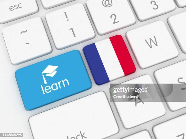 Finding the Best French Course Online: A Comprehensive Guide