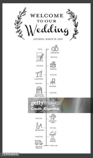 illustrations, cliparts, dessins animés et icônes de affiche de chronologie d'événement d'itinéraire de mariage avec des icônes de mariage - arrival departure board