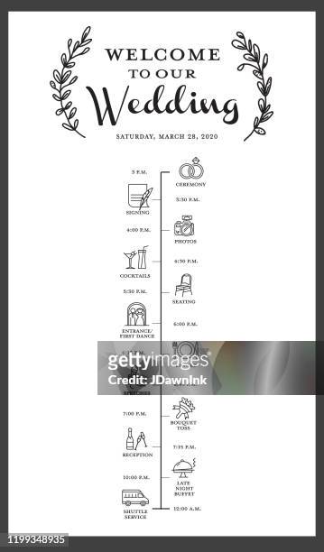 wedding itinerary event timeline poster with wedding icons - wedding symbols stock illustrations