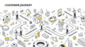 Customer Journey Isometric Outline Illustration