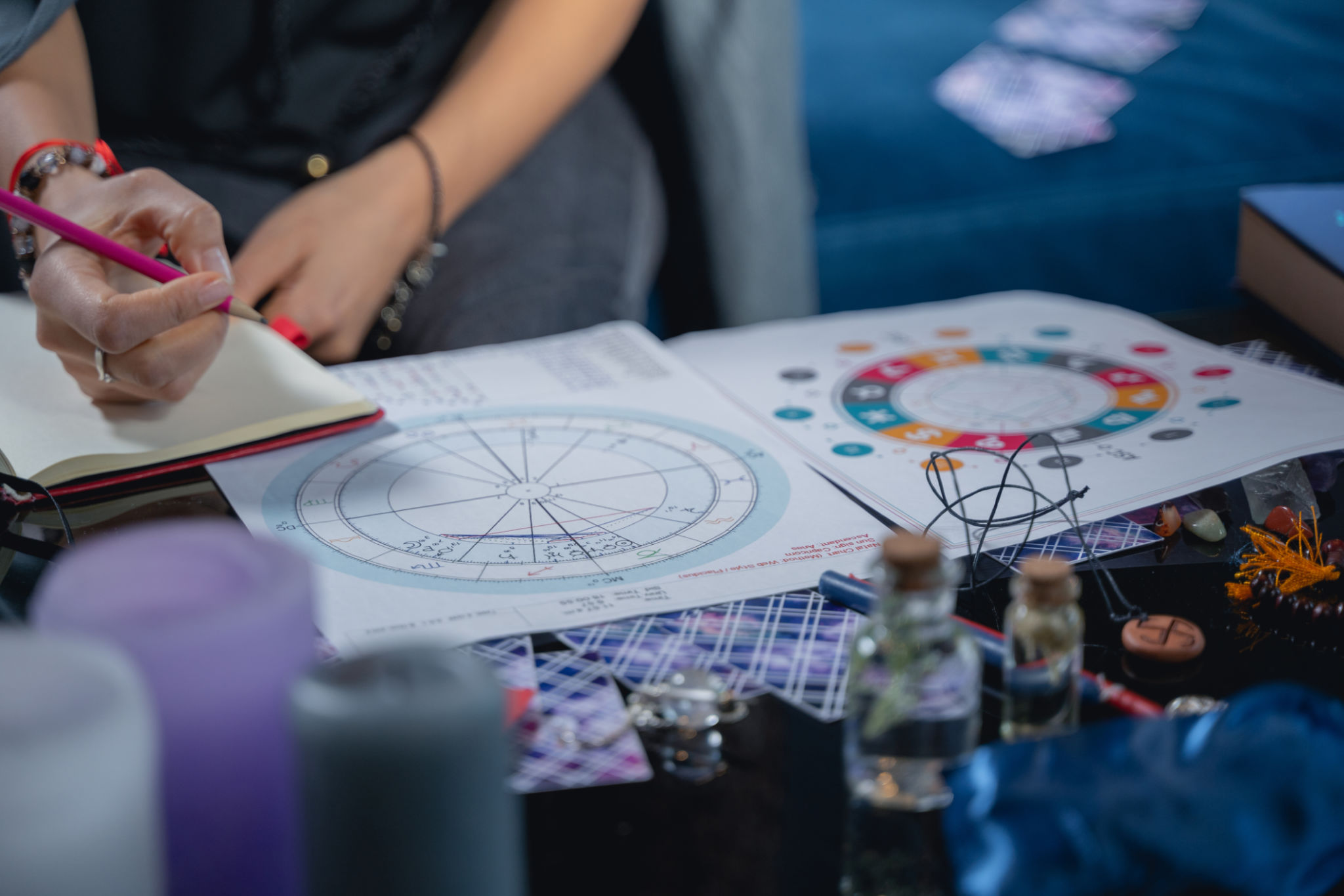 astrology houses