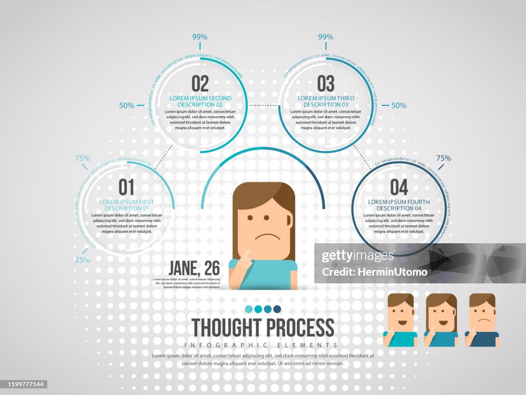 Systemizing Thought Process Thought Process Infographic High-Res Vector Graphic - Getty Images