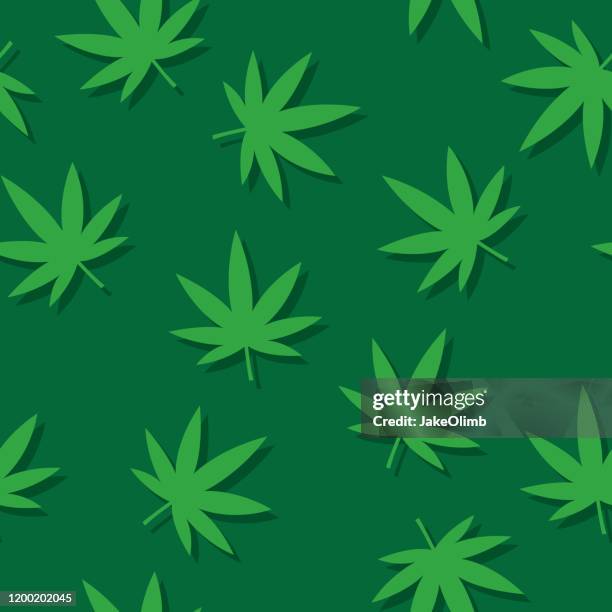 953 Marijuana Leaf Wallpaper Photos and Premium High Res Pictures - Getty Images 953 Marijuana Leaf Wallpaper Photos and Premium High Res Pictures - Getty Images