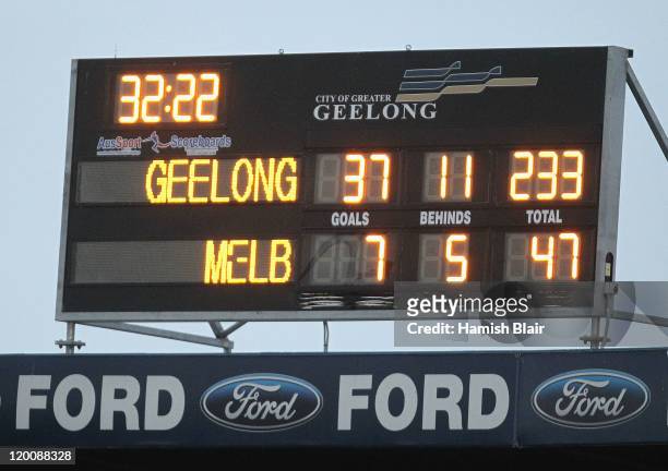 The final score shows the Cats winning by 186 points during the round 19 AFL match between the Geelong Cats and the Melbourne Demons at Skilled...