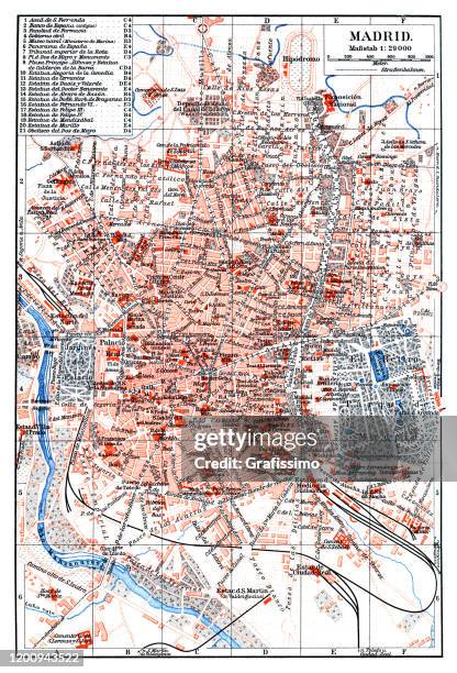 antique map of madrid spain 1897 - madrid map stock illustrations