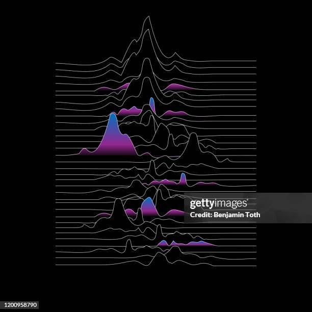 波浪現代抽象幾何波形背景 - oscilloscope 幅插畫檔、美工圖案、卡通及圖標