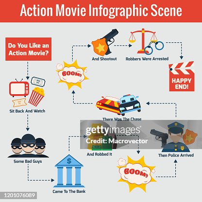Good Action Graphics Action Infographic Scene High-Res Vector Graphic - Getty Images