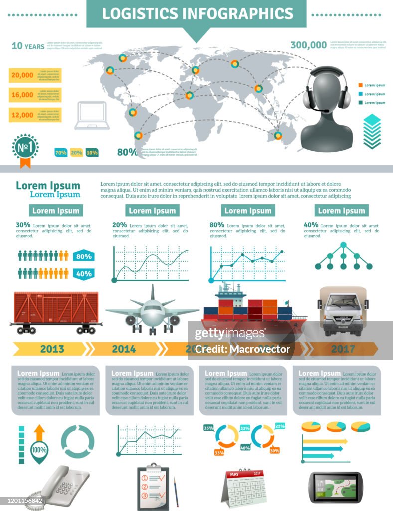 Logistics Data Graphics Logistics Infographics High-Res Vector Graphic - Getty Images