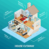 isometric house cutaway