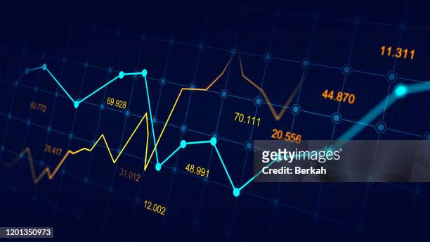 stock market or forex trading graph - borsa foto e immagini stock