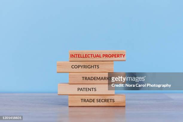types of intellectual property - copyright stock pictures, royalty-free photos & images