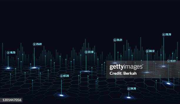 Large Numbers Visualization 20,367 Number System Stock Photos, High-Res Pictures, and Images ...