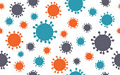 Coronavirus Seamless Background