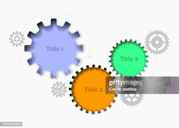 cogs info - foundry stock illustrations