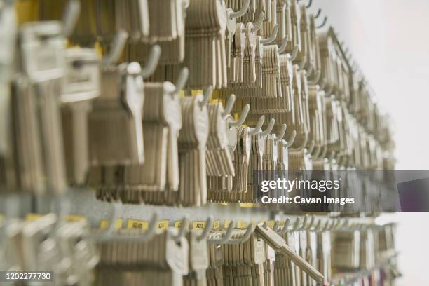 Locksmith Copy Key 786 Duplicate Keys Stock Photos, High-Res Pictures, and Images - Getty ...