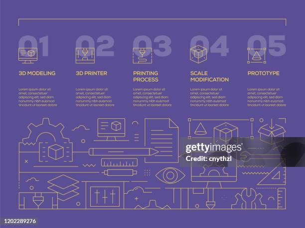 stockillustraties, clipart, cartoons en iconen met 3d-printgerelateerde infographicsjabloon. ontwerp van lijnpictogrammen met nummers 5-opties of -stappen. infographic-ontwerp voor workflow-indeling, diagram, jaarverslag, webontwerp enz. - automate workflow icon