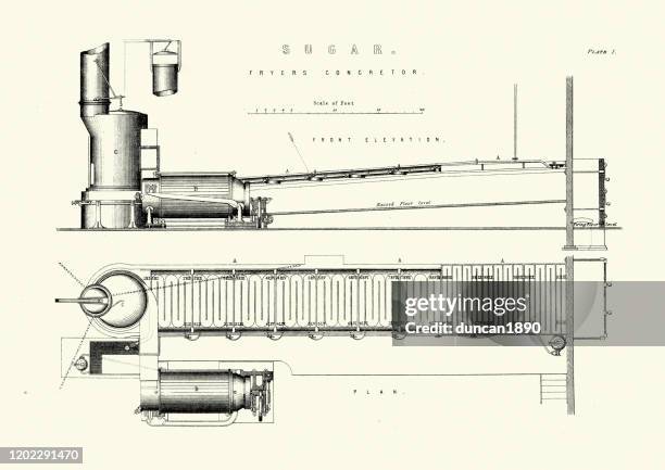 bildbanksillustrationer, clip art samt tecknat material och ikoner med fritössockerrörconcretor, viktoriansk matbearbetningsmaskin, 1800-talet - sockerraffinaderi