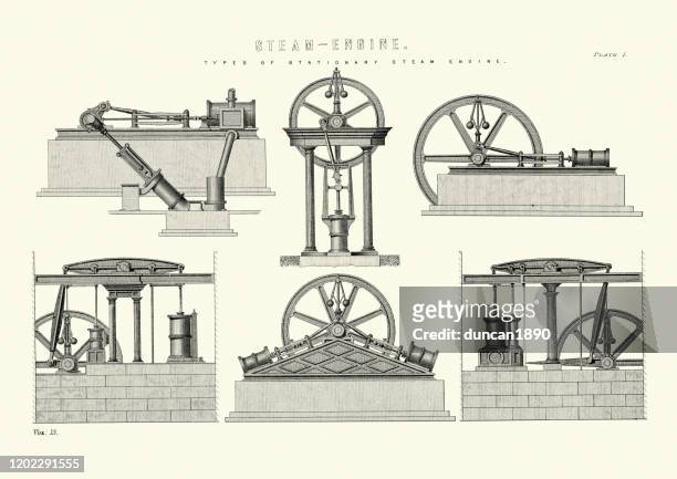 types of victorian stationary steam engines, industrial revolution - steam stock illustrations stock illustrations