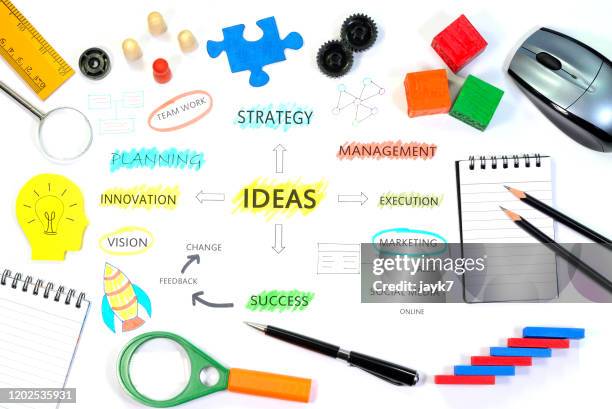 ideas, planning execution - sales execution stock pictures, royalty-free photos & images