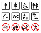 wc toilet sign set, restroom icons and prohibited symbols