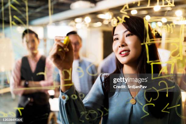 working hard on planning the business actions - project manager stock pictures, royalty-free photos & images