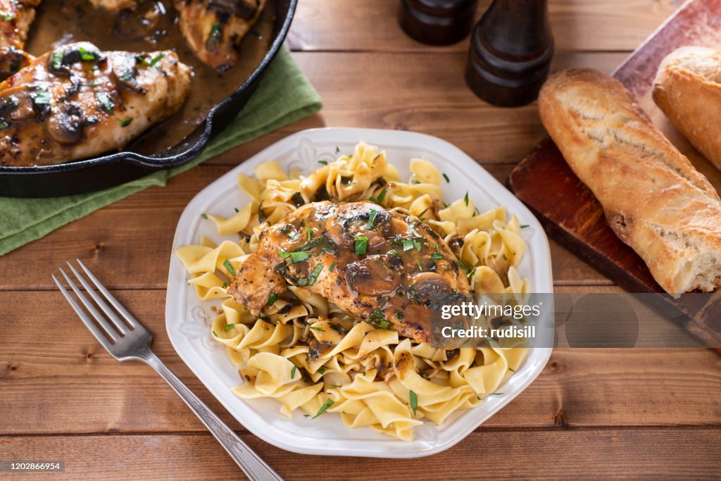 Chicken Marsala