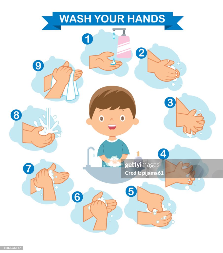 Boy Washing Hands High-Res Vector Graphic - Getty Images
