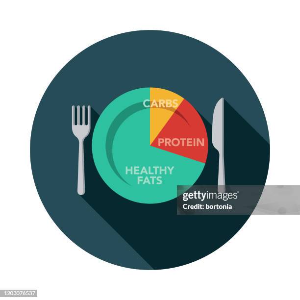 ketogene diät-ikone - ballaststoff stock-grafiken, -clipart, -cartoons und -symbole