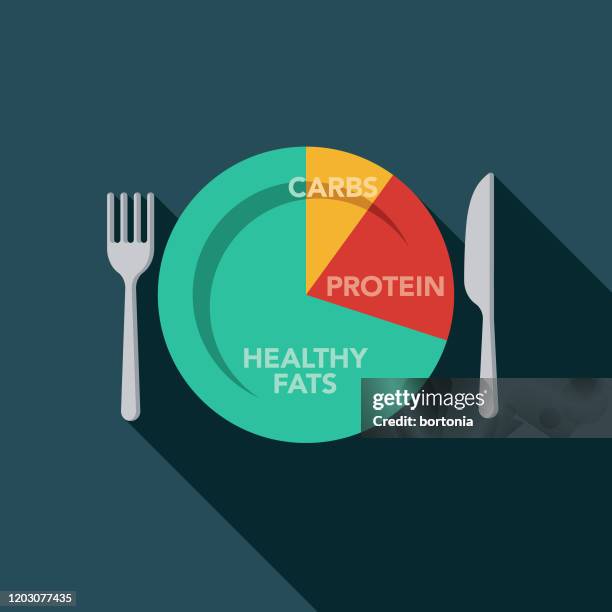 ketogenic diet icon - macro nutrients stock illustrations
