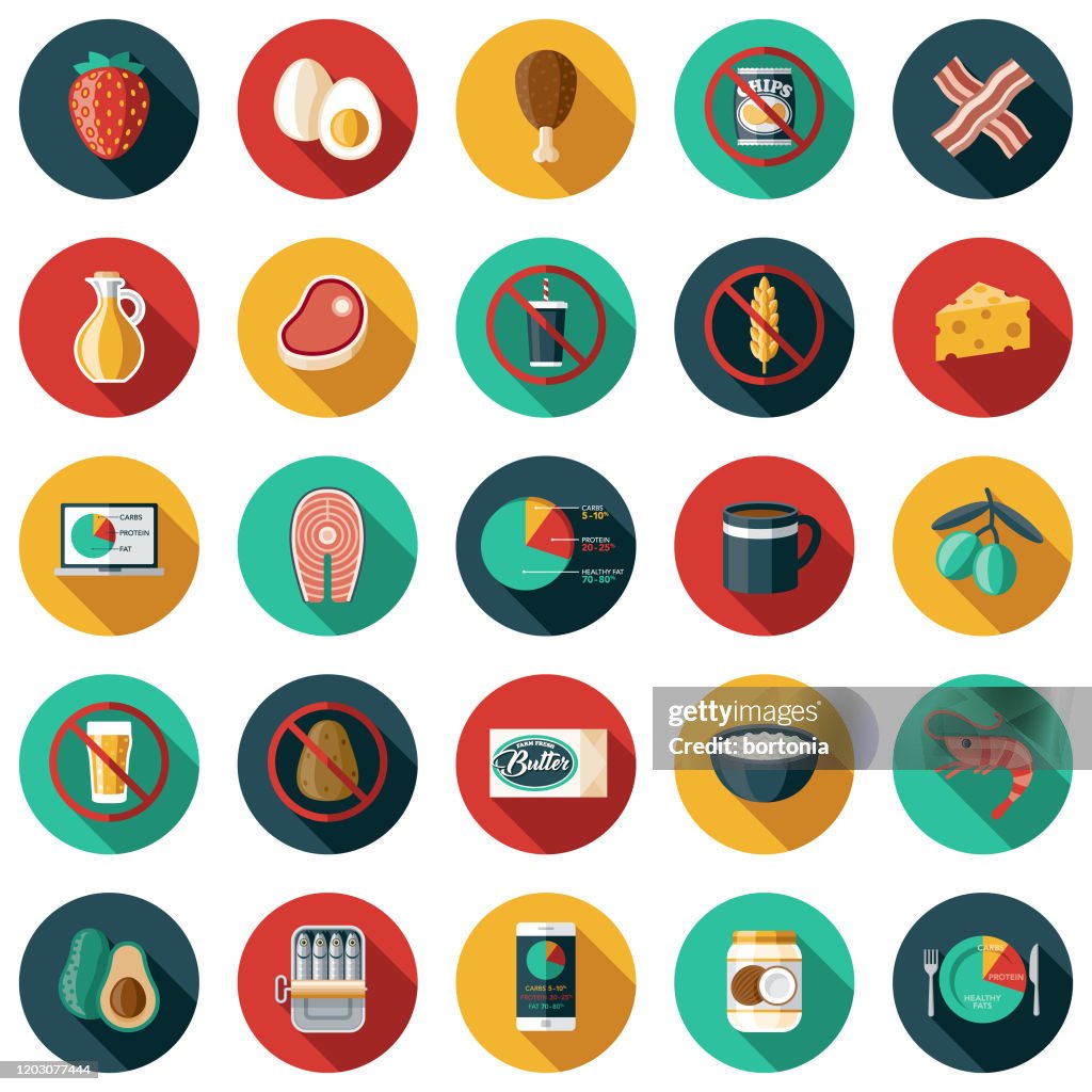 Ketogenic Diet Icon Set