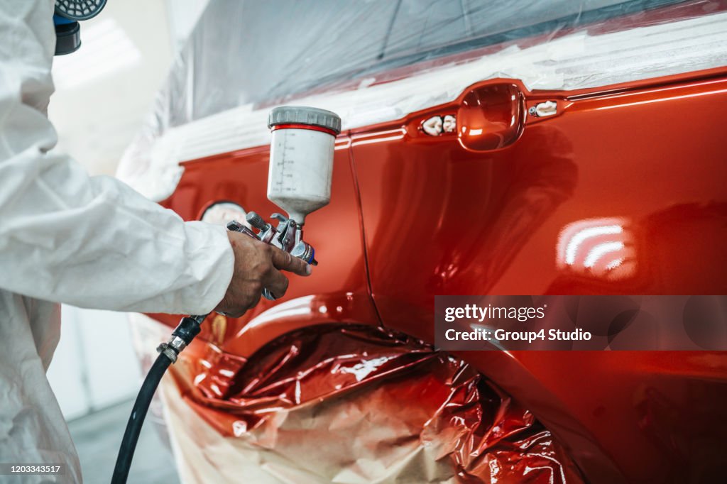 Pittura automobilistica