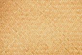 Handcraft natural woven bamboo texture background
