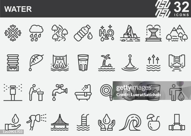 stockillustraties, clipart, cartoons en iconen met pictogrammen van de waterlijn - waterbesparing