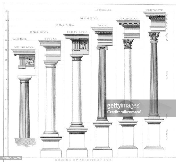 old engraved illustration of orders of architecture, popular encyclopedia published 1894 - doric arches stock pictures, royalty-free photos & images