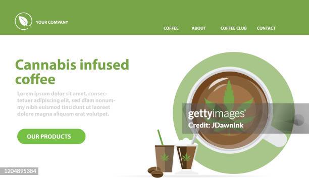 cannabis infused coffee app design web page template layout with coffee drink icons - marijuana leaf outline stock illustrations