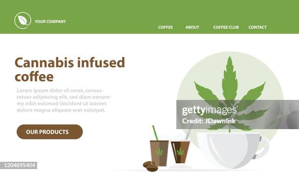 cannabis infused coffee app design web page template layout with coffee drink icons - marijuana leaf outline stock illustrations