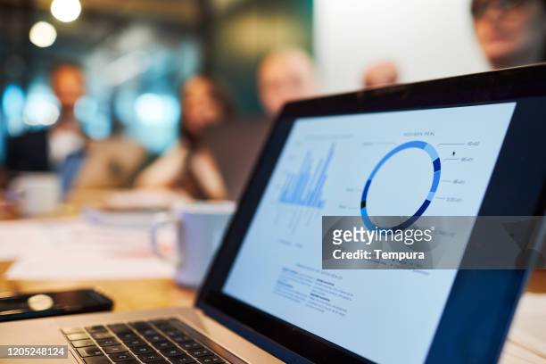 close up view of a laptop with a business chart on the screen. - laptop stock pictures, royalty-free photos & images