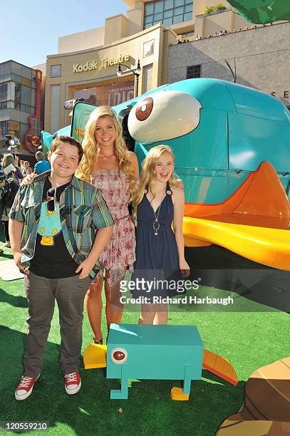 Disney rolled out the red carpet for the Hollywood premiere of the upcoming Disney Channel Original Movie, "Phineas and Ferb: Across the 2nd...
