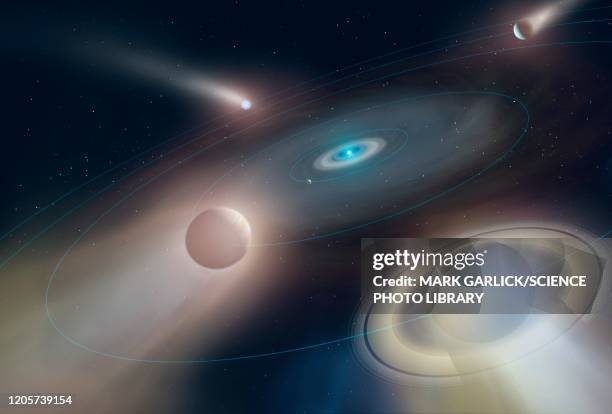 solar system, illustration - 天王星 ストックフォトと画像