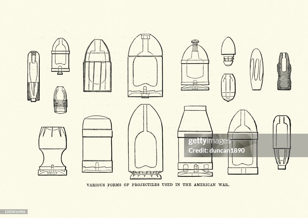 Civil War Howitzer Exploding Shell Types Of Artillery Shells Used During American Civil War High-Res ...