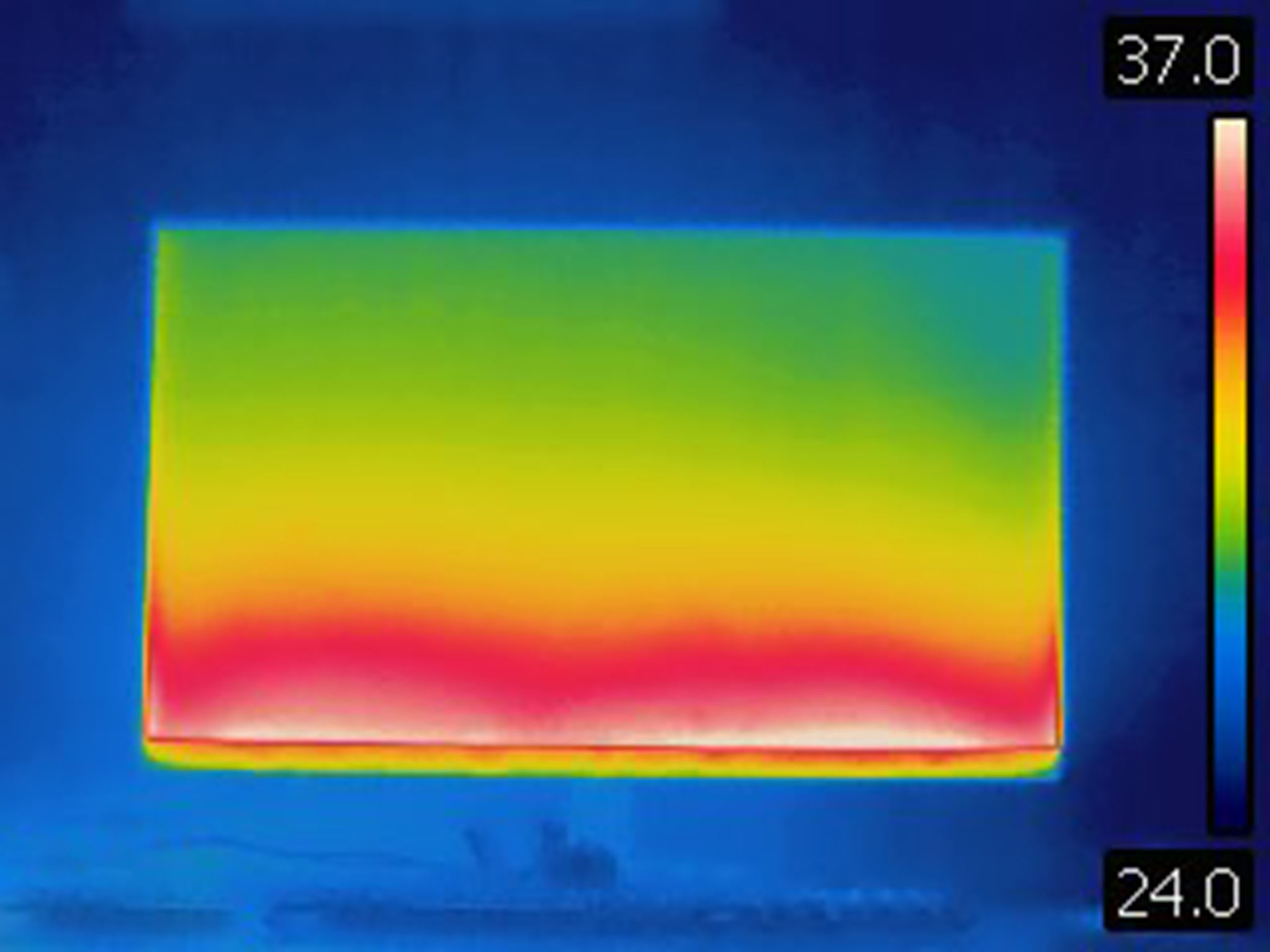 led color temperature
