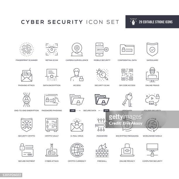 stockillustraties, clipart, cartoons en iconen met pictogrammen voor de bewerkbare lijn van cyber security - beveiliging