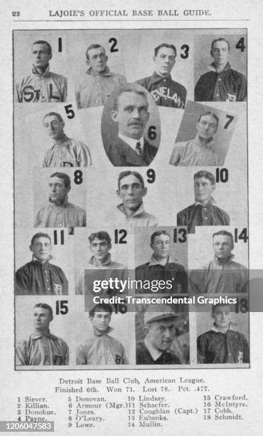 Photo collage depicts players from the Detroit Tigers baseball team, Detroit, Michigan, 1906. Pictured are, left to right, top to bottom, Ed Siever,...