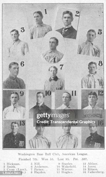 Photo collage depicts players from the Washington Senators baseball team, Washington DC, winter 1906. Pictured are, left to right, top to bottom,...