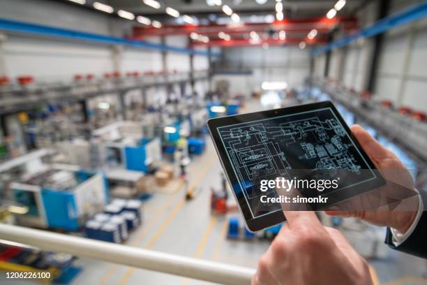 1,540 Factory Tablet Screen Stock Photos, High-Res Pictures, and Images ...