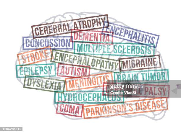 ilustraciones, imágenes clip art, dibujos animados e iconos de stock de trastornos neurológicos del cerebro enfermedad autismo accidente sellos de caucho - epilepsia