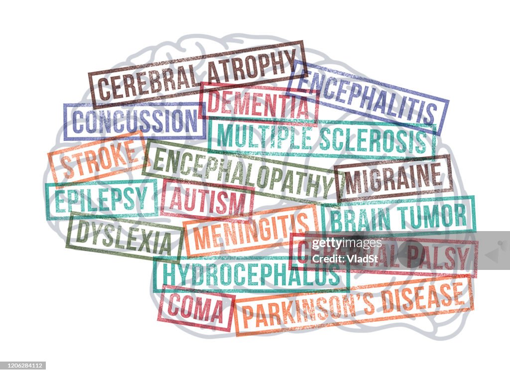 Brain Tumor Neurological Disorders Disease Autism Stroke Rubber Stamps